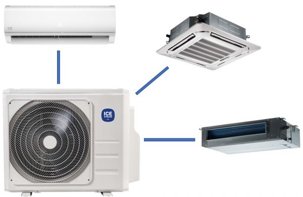 Multi système chauffage climatisation dans plusieurs pièces